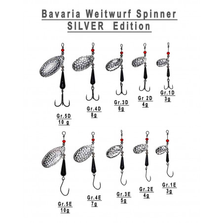 Spinner,Weitwurfspinner, Kunstköder,Blinker,Bavaria Spinner,