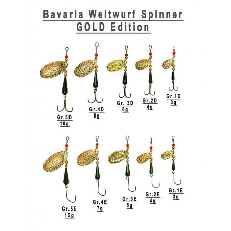Spinner,Weitwurfspinner, Kunstköder,Blinker,Bavaria Spinner,