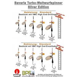 Bavaria Premium-Turbo-Weitwurfspinner