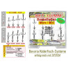 copy of RuckZuck-Köderfisch-System STANDARD  Set1