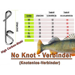 Knotenlos , No Knot, Verbinder, Knotenlos verbinder,
