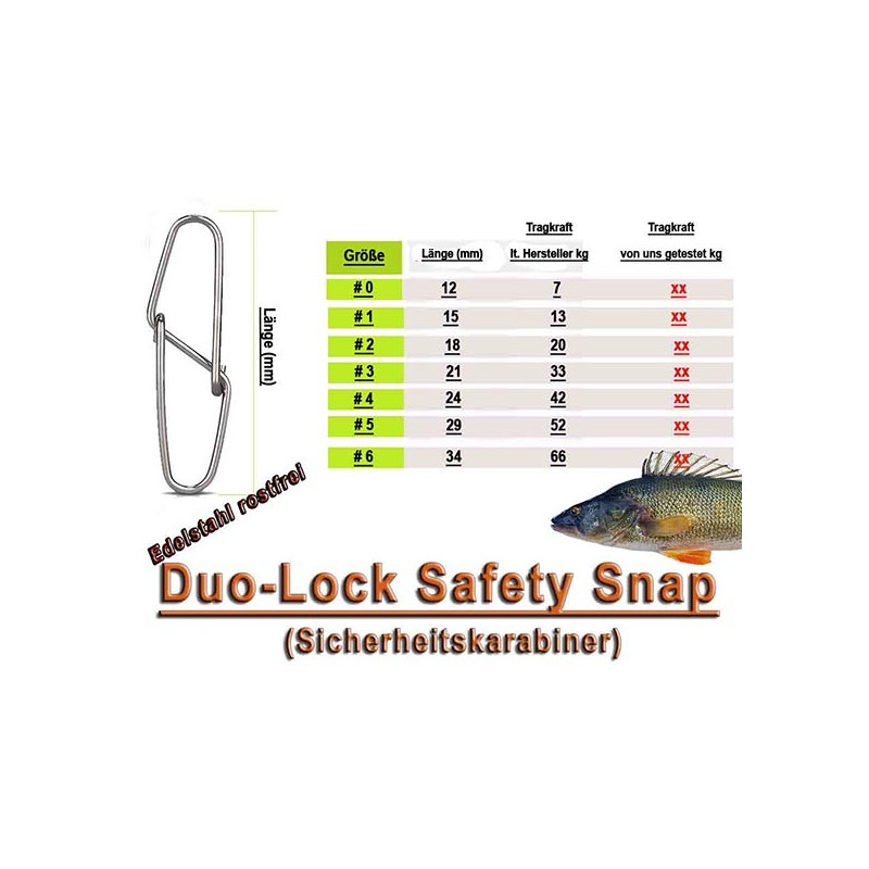 Bavaria Crosslock Safety Snap Duo Lock Karabiner Angelkarabiner