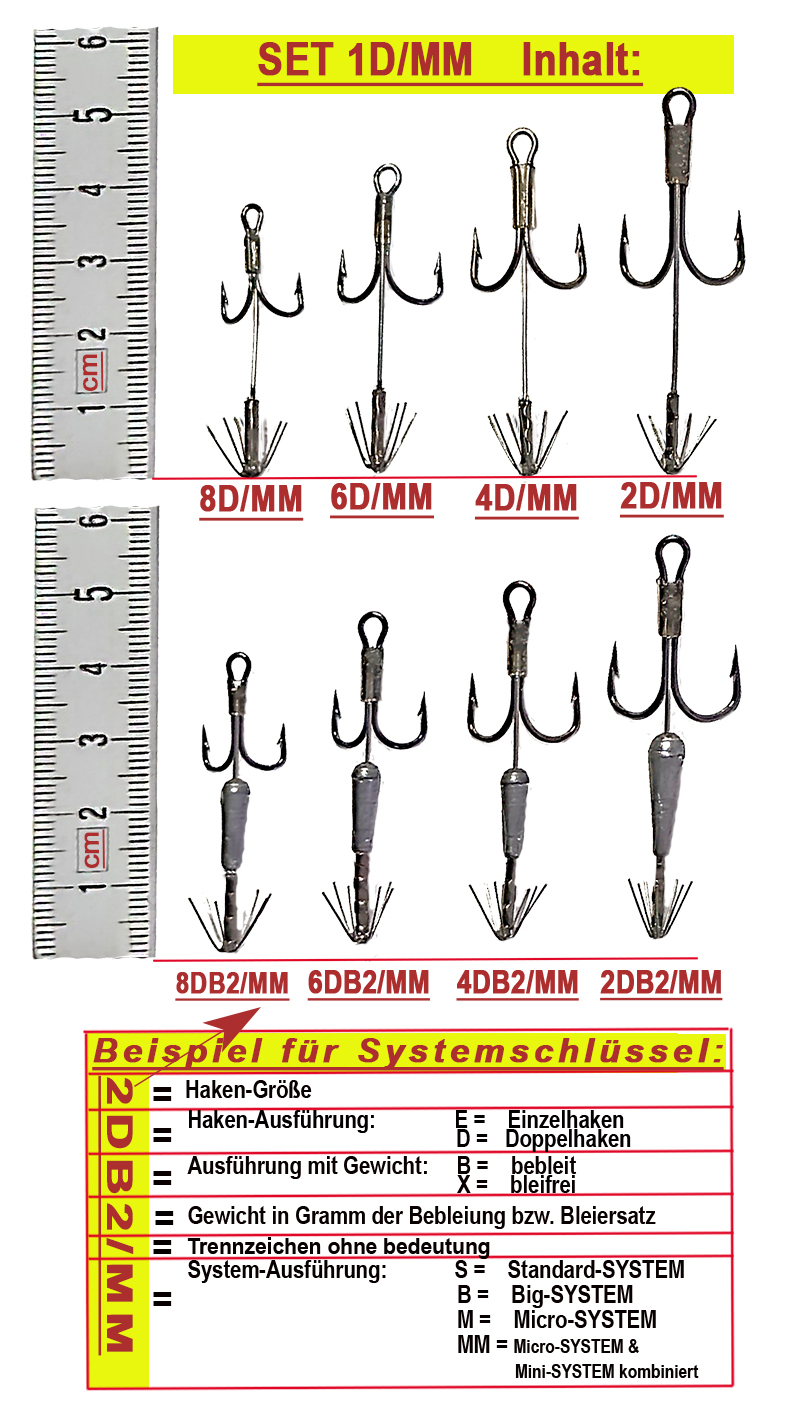 Beispiel System-Schlüssel
